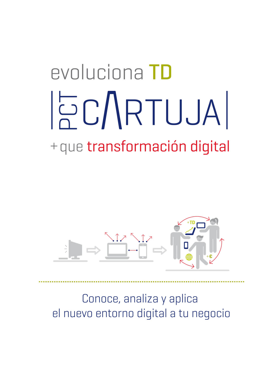 transformación digital de las empresas